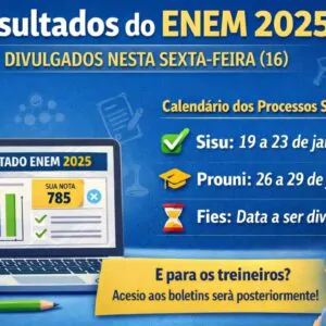 Imagem do artigo Resultados do Enem 2025 serão divulgados nesta sexta-feira (16), confirma MEC